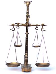 leverage in Forex Trading