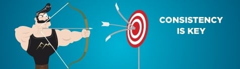 The importance of Consistency