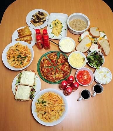 Phelps' Calories Consumption