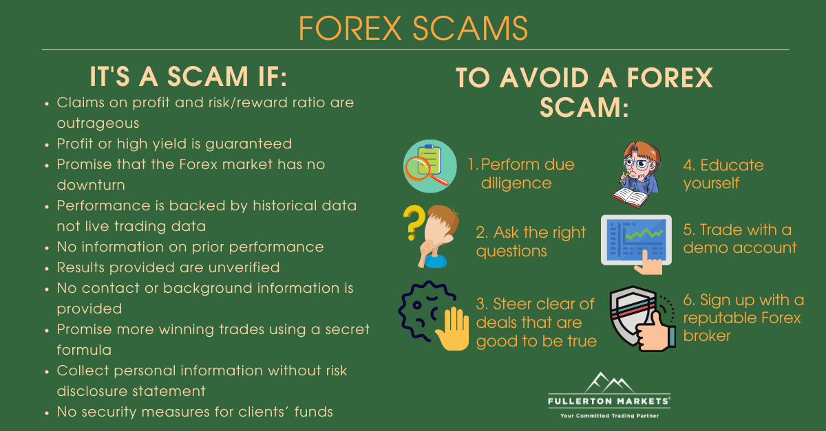summary of how to spot and avoid forex trading scams-1