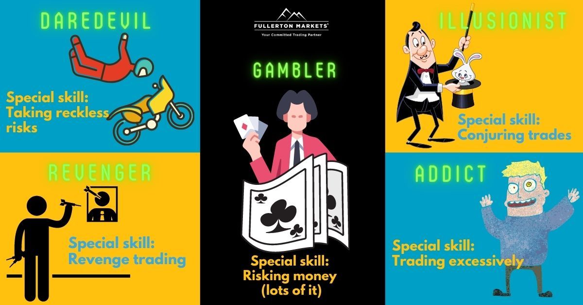 image of 5 destructive trading behaviours