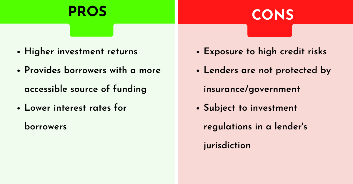 pros and cons of offering p2p lending