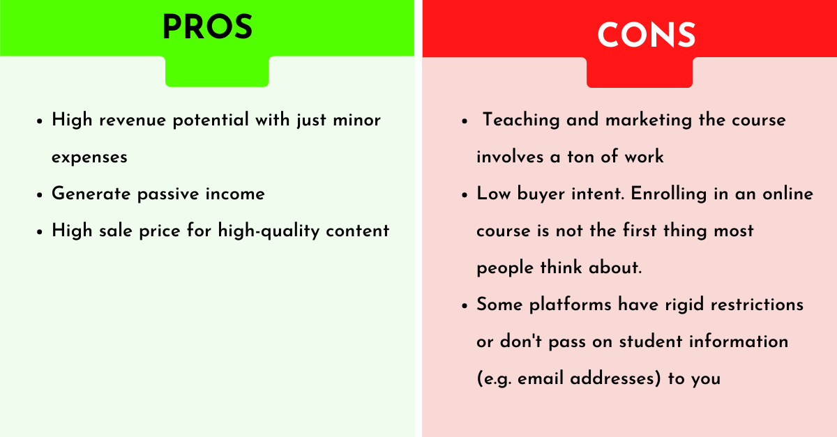 pros and cons of selling online courses