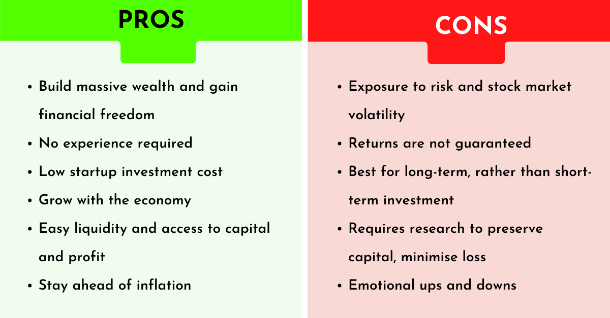 pros and cons of stock investing