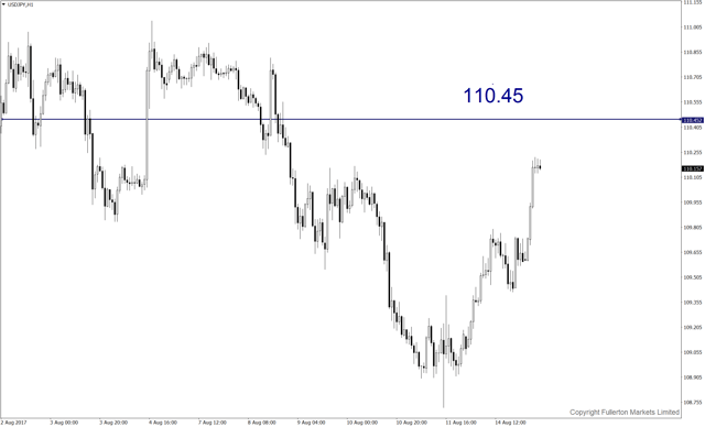 usdjpy.png