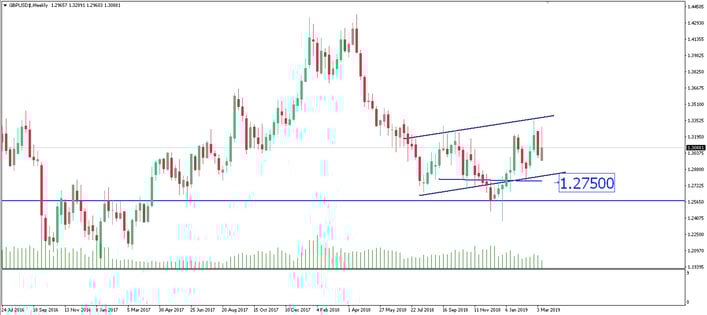 Breaking News: Theresa May’s Brexit Deal Rejected Once Again Despite Eleventh-hour Change