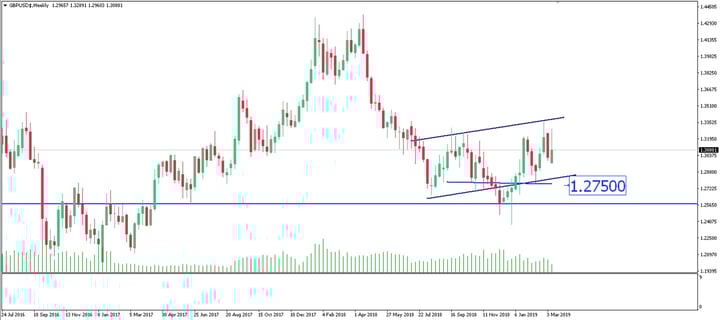 Breaking News: Theresa May’s Brexit Deal Rejected Once Again Despite Eleventh-hour Change