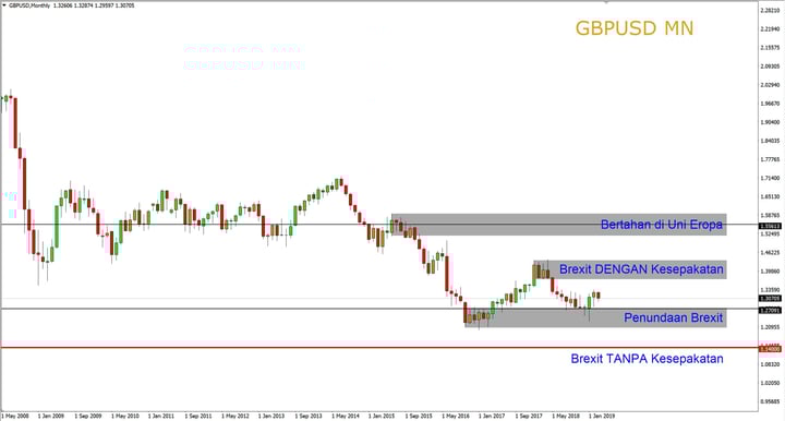 Breaking News: Anggota Parlemen Dengan Tegas Menolak Rencana Brexit yang Direvisi Theresa May