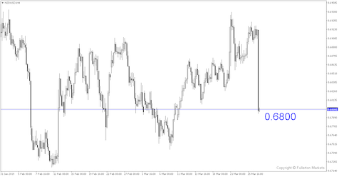 Breaking News: Kiwi&nbsp;Sell-off May Not Last
