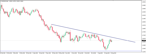 Sneak Peek: Powell To Stay On Rate Hike Path Firmly
