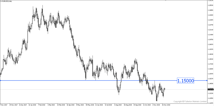 Sneak Peek: G20 Summit – What to Watch Out For
