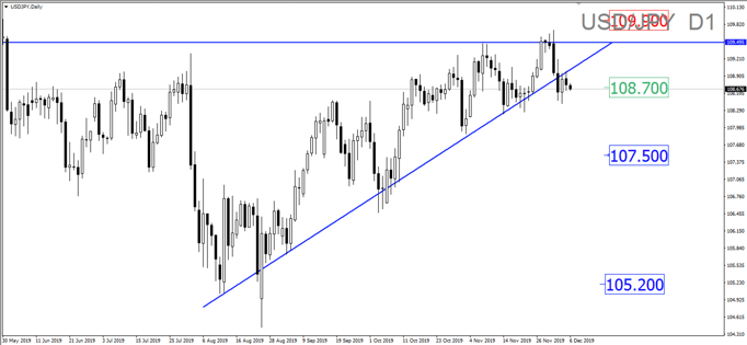 Sneak Peek: Can NFP Benefit from the Return of Workers from General Motors?