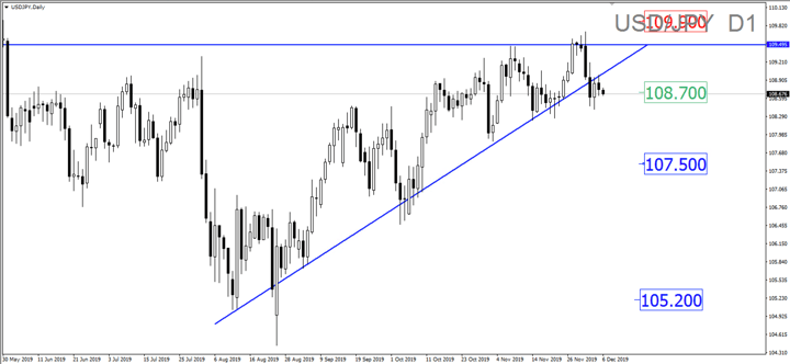 Sneak Peek: Can NFP Benefit from the Return of Workers from General Motors?