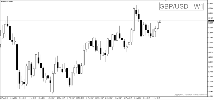 Screen Shot 2017-11-29 at 1.56.47 PM.png