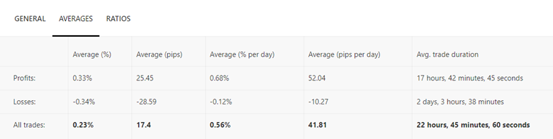 CTOW 20211202 Image 5
