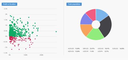 CTOW 20220414 Image 5
