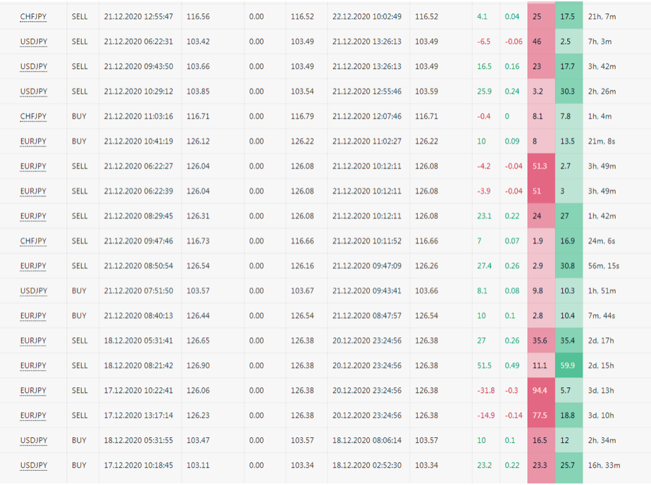 Copy Tip of the Week 20210108_3
