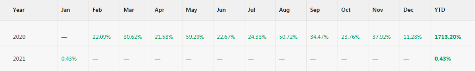 Copy Tip of the Week 20210108_4