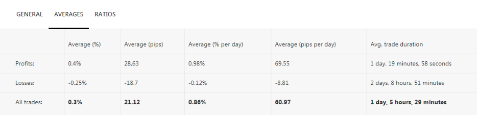 Copy Tip of the Week 20210108_5