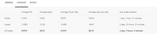 Copy Tip of the Week 20210122_5