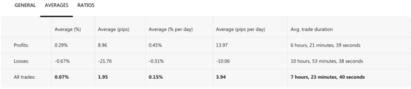 Copy Tip of the Week3