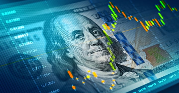 Will Powell Rescue Risk Assets This Week?