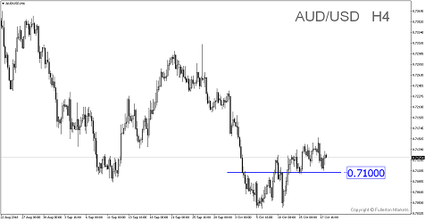 Sneak Peek: China 3Q GDP Growth Will Be The Slowest Since The Global Financial Crisis!