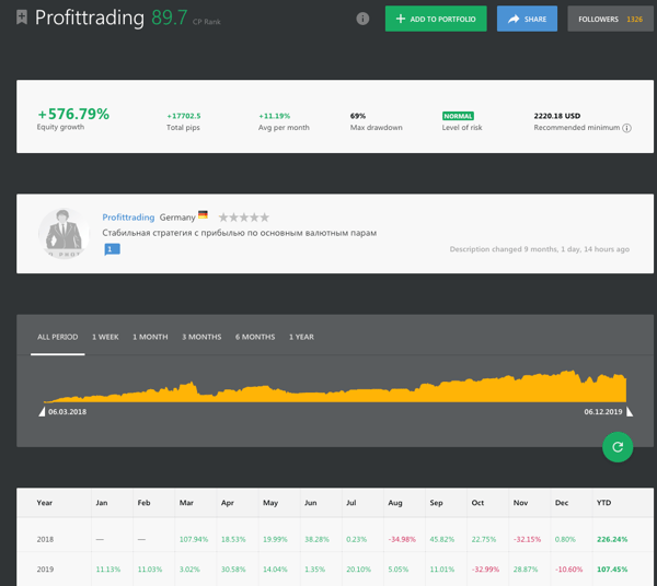 Top Pick of the Week (Dec 6) 1