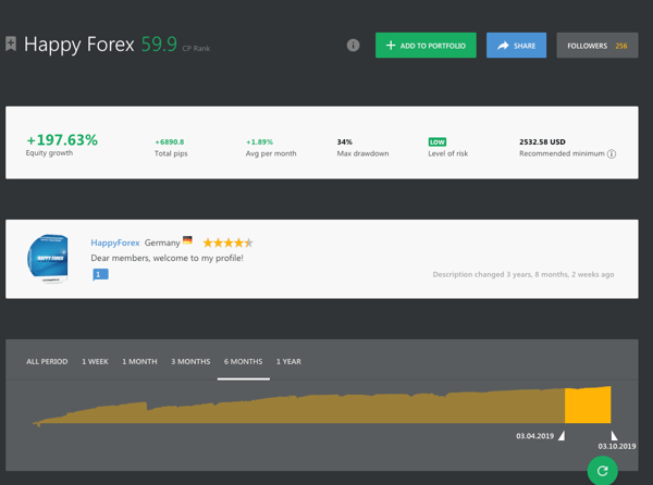 copy tip of the week 2019