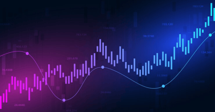 Risk Assets To Face More Selling Pressure With No Sign of Fed To Ease