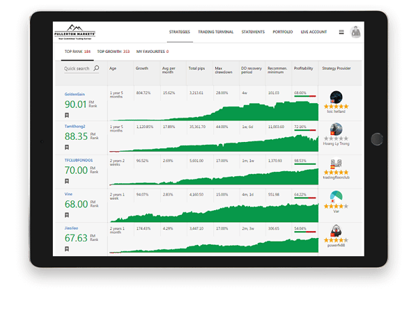 copypip_trader_profiles