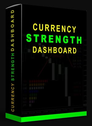currency dashboard