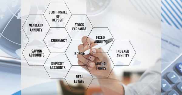 concept of diversification of investments