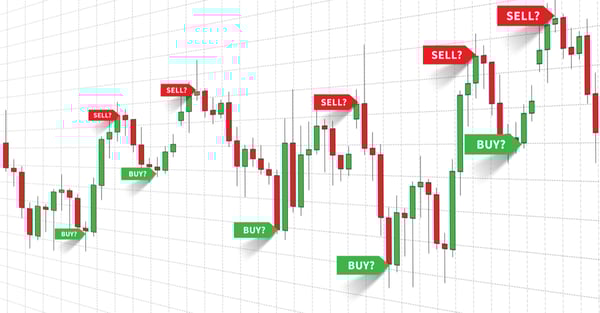 forex_trading_chart_buy_sell