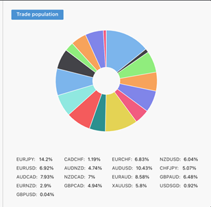 4. Copy Tip Minggu Ini – Penyedia Strategi Dengan Hasil Tinggi yang Konsisten “Rollo”