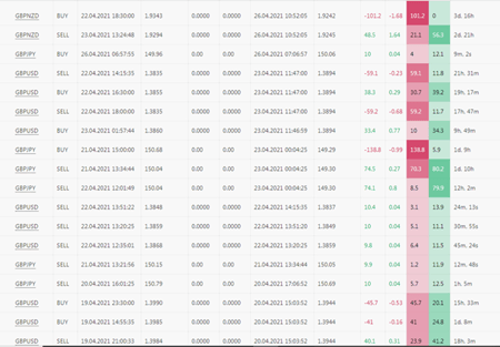 Copy Tip Minggu Ini – Penyedia Strategi “SeriesA” 3