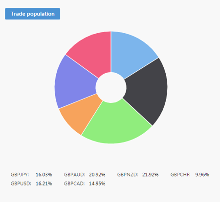 Copy Tip of the Week 6