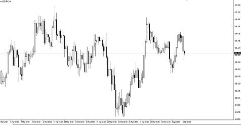 Breaking News: China Fights Back!