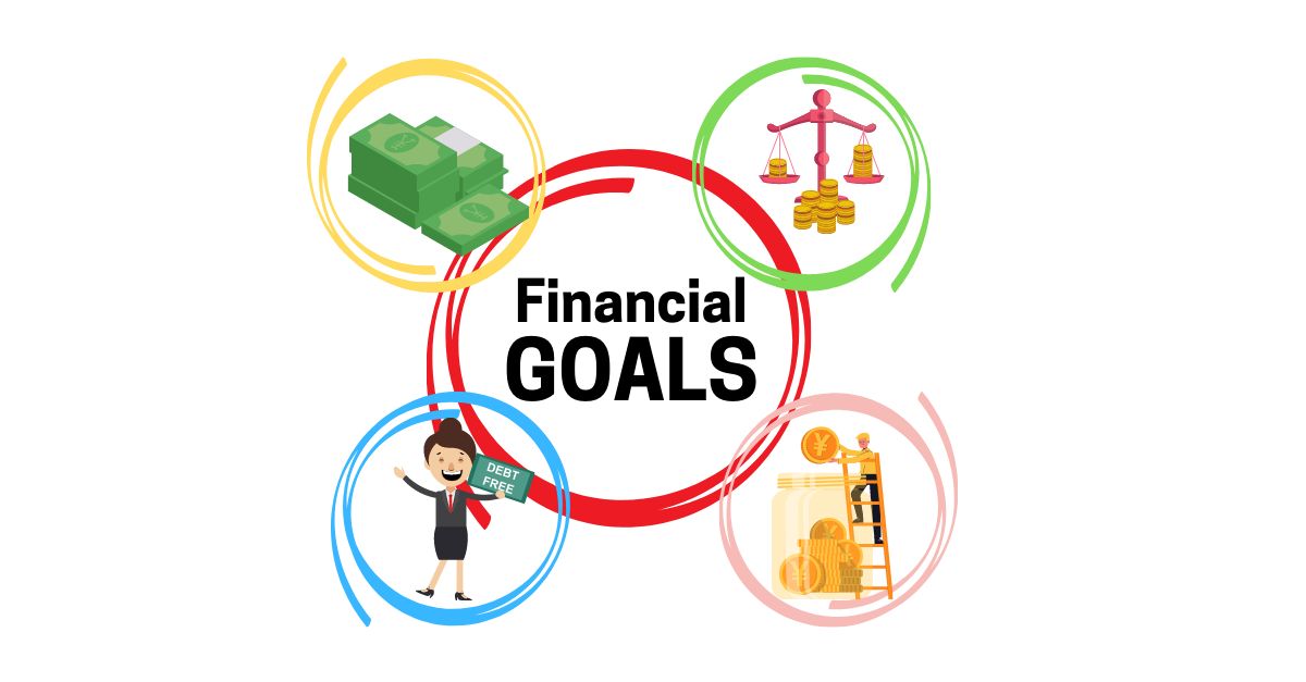 diagram of financial goals placed in specific circles.