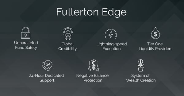 Fullerton Edge_1200x627px
