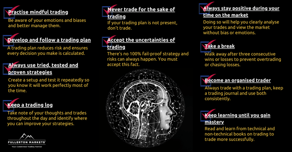 ways to develop trading psychology